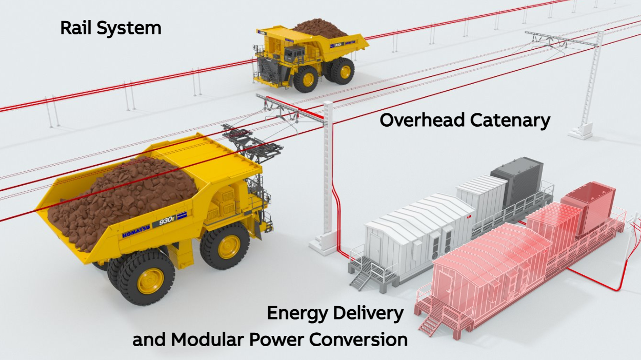 Komatsu, ABB working on joint dynamic energy transfer proposition