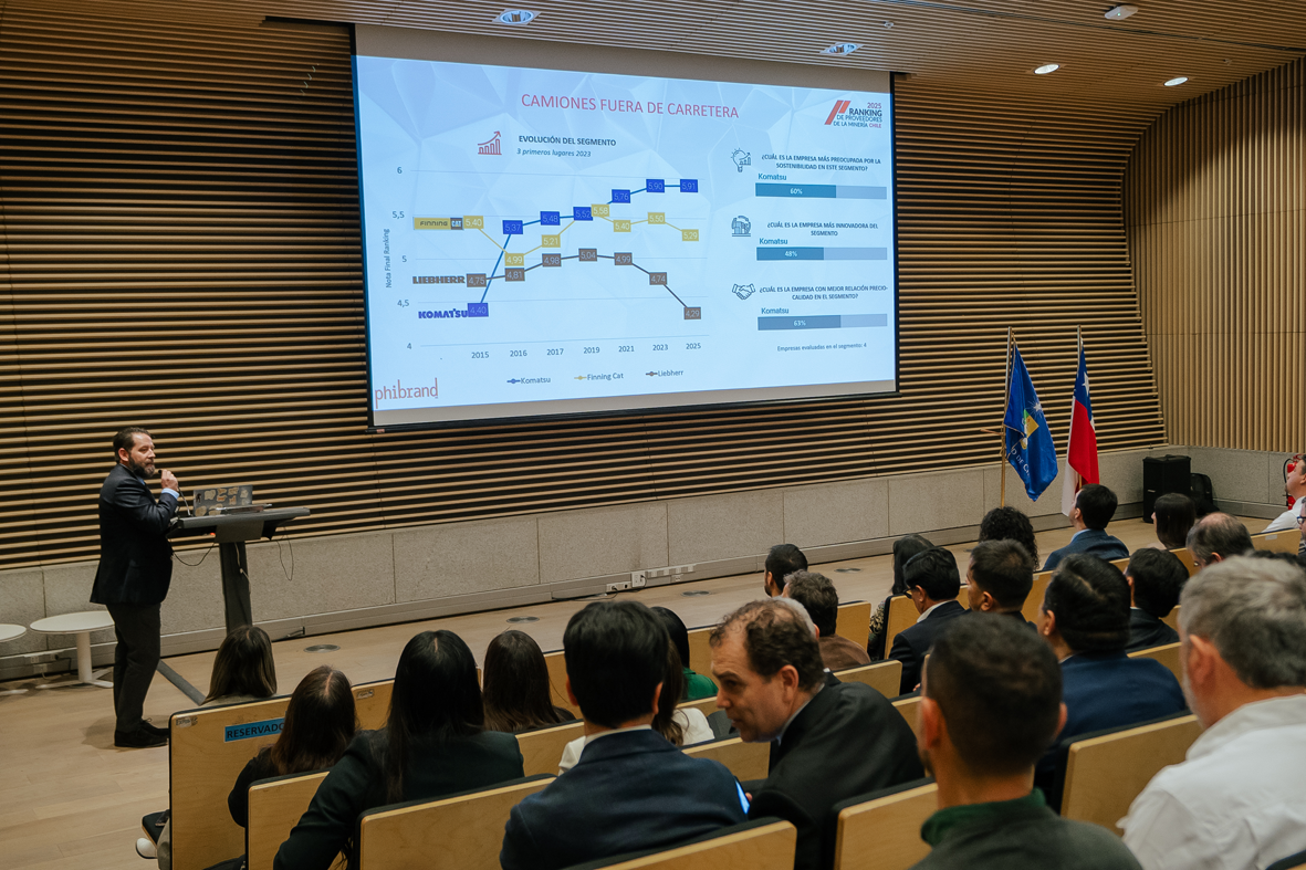 Komatsu destaca en el Ranking de Proveedores de la Minería – Chile 2025