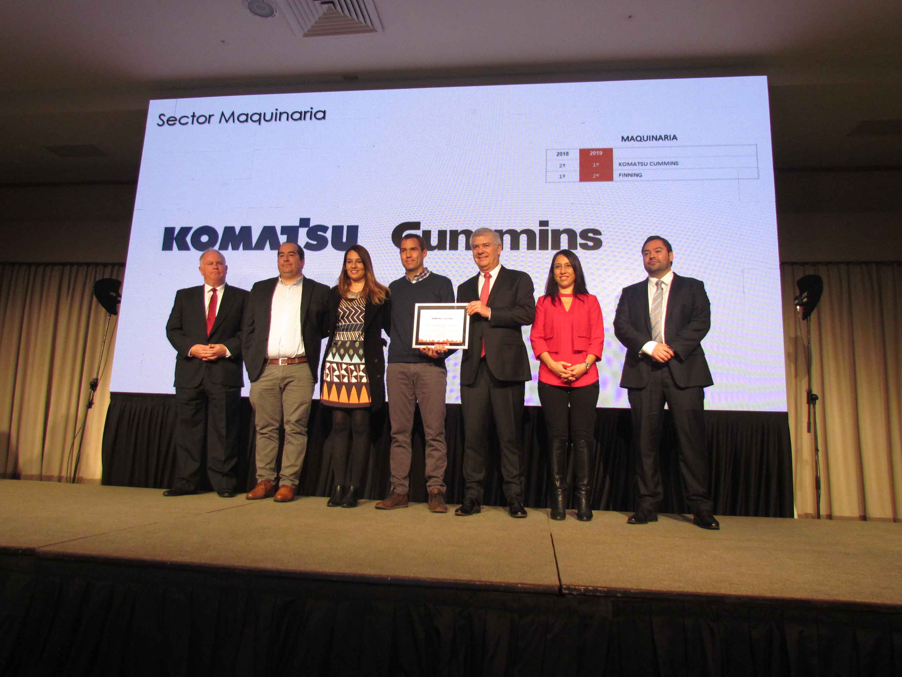 Komatsu Cummins lidera sector maquinaria en atracción y retención de talentos en ranking Merco 2019