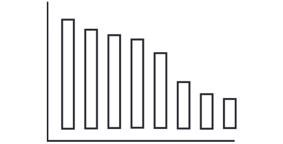 Komtrax le ayuda a tomar decisiones estratégicas